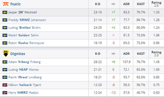 PUBG八周年庆典活动精彩回顾与展望